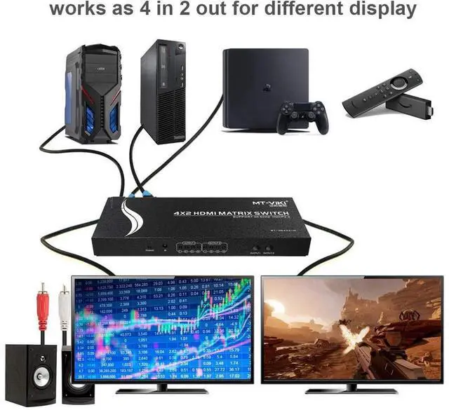Alt view image 3 of 7 - HDMI Matrix 4x2, MT-VIKI HDMI Matrix Switch 4 in 2 out Splitter with 3.5mm Stereo L/R RCA Audio & IR Remote Control eokCXOY