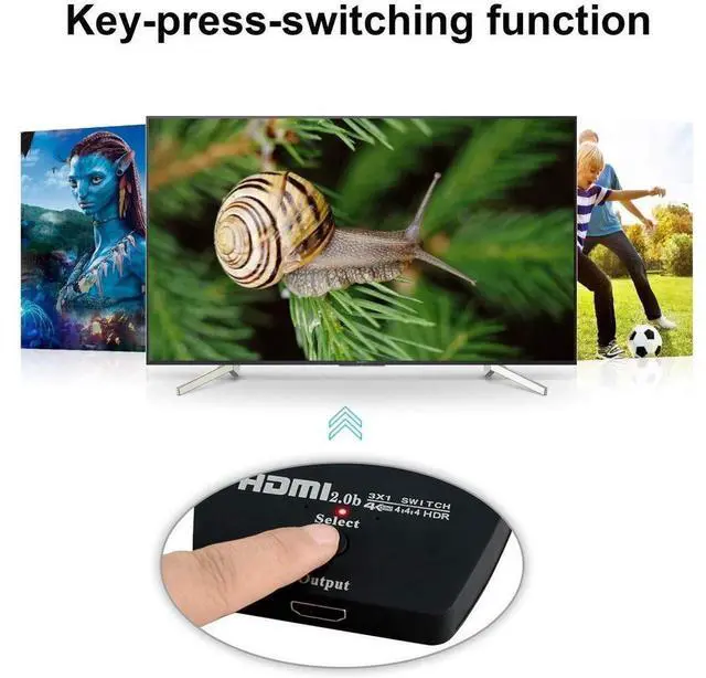 Alt view image 5 of 7 - 4K@60Hz HDMI Switchwith 3.9FT HDMI Cable, HDMI Switch 3 in 1 Out, 3-Port HDMI Switcher Selector, Supports 4K, 3D, HDCP2.2, HDMI2.0, HDR, for Fire Stick 4K, HDTV, PS4/5, Game Consoles, PC eokCXOY