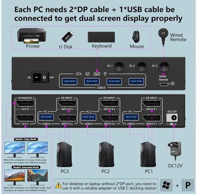 Alt view image 3 of 7 - Dual Monitor Displayport KVM Switch 8K@30Hz 4K@144Hz, USB 3.0 KVM Switches 3 Computers 2 Monitors Displayport 1.4 with 4 USB 3.0 Ports for USB Devices, DP Monitor Switch for 3 PCs, with Wired Remote