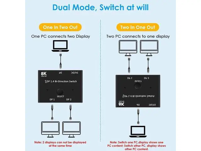 Alt view image 3 of 7 - DisplayPort Switch 8K Splitter Bidirectional DP 1.4 Switcher 2 in 1 Out/1 in 2 Out Supports 8K@60Hz 4K@120Hz Compatible with PC Host Monitor Laptop etc eokCXOY