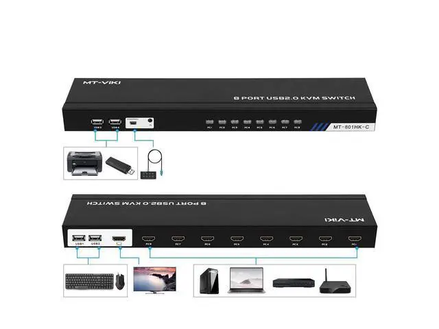 Alt view image 2 of 7 - 4K HDMI KVM Switch Box - Video Keyboard Mouse Switch Board, 8 Ports HDMI, 4 USB KVM Switch USB Switch 8 Computer Control, with 3-Switching Methods, Plug-and-Play, Black eokCXOY