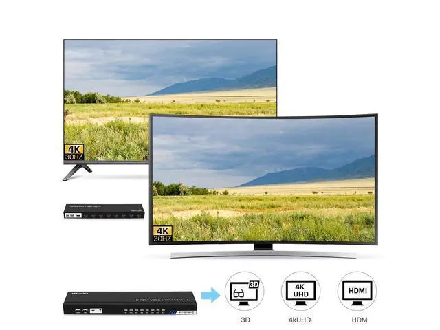 Alt view image 3 of 7 - 4K HDMI KVM Switch Box - Video Keyboard Mouse Switch Board, 8 Ports HDMI, 4 USB KVM Switch USB Switch 8 Computer Control, with 3-Switching Methods, Plug-and-Play, Black eokCXOY