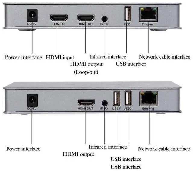 Alt view image 6 of 7 - 1080P HDMI KVM Extender USB Mouse/Keyboard Extension 200M by Cat/RJ45/LAN/UTP Network Cable,IR Control,TX/RX 3.5MM R/L Audio Output eokCXOY