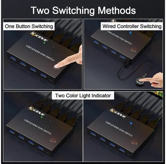 Alt view image 4 of 7 - KVM Switch HDMI 2 Port, USB 3.0 HDMI KVM Switcher Selector Box 2 in 1 Out with EDID Simulator Function Support 4K @60Hz Resolution for 2 Computers Share Mouse Keyboard and Monitor eokCXOY