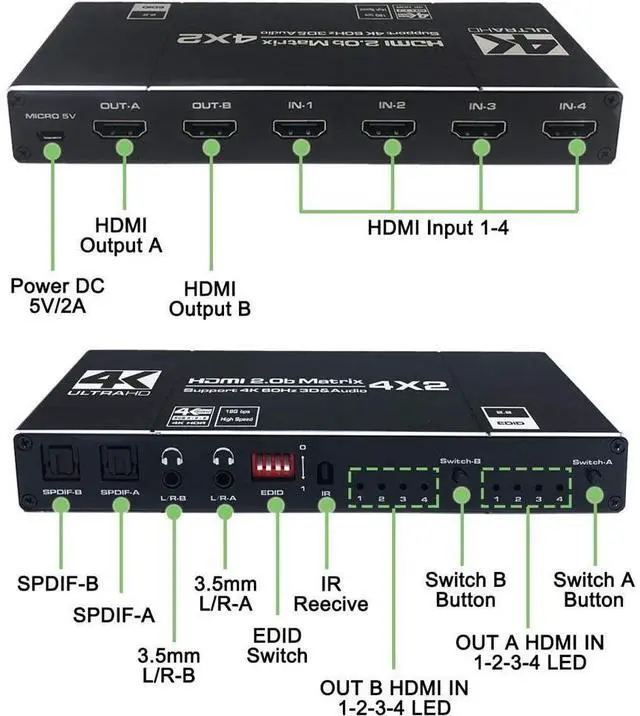 Alt view image 2 of 7 - 4K @60Hz 4x2 HDMI Matrix Switch, 4K HDMI 2.0b Matrix Switcher 4 in 2 Out, 4K HDMI Switcher Splitter + Optical and L/R Audio Output, Scaler EDID with Remote, HDCP2.2, HDR 10 eokCXOY