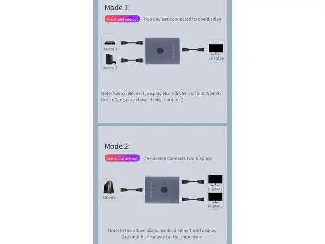 Alt view image 4 of 7 - HDMI Switch Bi-Direction HDMI Splitter 2.0 HDMI 4K@30Hz Switcher 1x2/2x1 Adapter 2 in 1 out Converter for PS4/3 TV Box eokCXOY