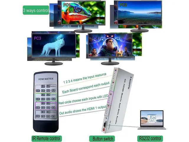 Alt view image 3 of 7 - 4K HDMI Splitter, 4 in 4 Out HDMI Matrix Switch, HDMI 2.0 Support 3840x2160@60Hz with Audio Switch, IR Remote+ Button Press + RS232 Control, Support EDID Audio Extractor, 3D, HDR, 18 GBPS, HDCP 2.2