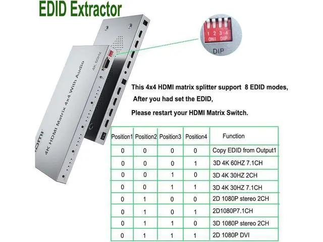 Alt view image 5 of 7 - 4K HDMI Splitter, 4 in 4 Out HDMI Matrix Switch, HDMI 2.0 Support 3840x2160@60Hz with Audio Switch, IR Remote+ Button Press + RS232 Control, Support EDID Audio Extractor, 3D, HDR, 18 GBPS, HDCP 2.2