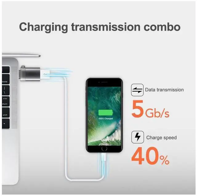 Alt view image 6 of 7 - USB Type C Adapter[3-Pack], USB C Male to USB A Female Adapter,Support OTG Function,USB 3.1 Compatible with MacBook/Pro, ChromeBook Pixel, Nexus 5X/6P and More, Black eokCXOY