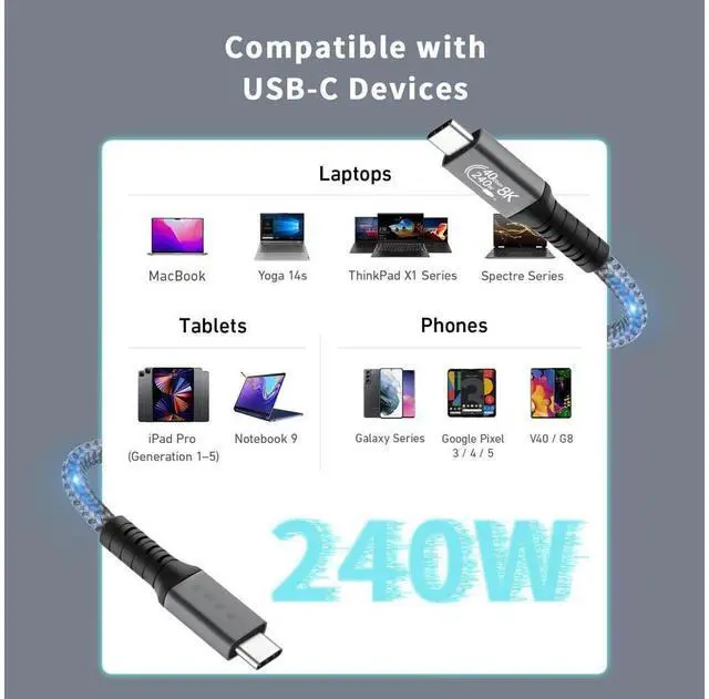 Alt view image 6 of 7 - 240W USB4 Cable, 1.64FT/0.5M 40Gbps Data Transmission, 240W (48V 5A) PD Super Fast Charge Braided USB C Cord, 8K@60Hz HD Extension USB C to Type-C Cable for Thunderbolt 4, for Laptop, Hub, Docking