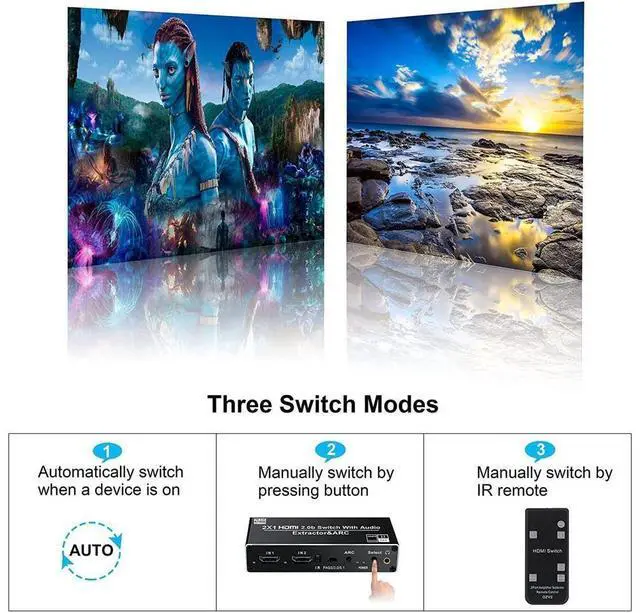 Alt view image 6 of 7 - HDMI Switch Audio Extractor, HDMI Switch Splitter 2 Inputs 1 Output with Remote 4K@60hz, 2-Port HDMI2.0b Switcher Box with Optical Toslink SPDIF+Coaxial+Analog RCA Stereo Audio Out eokCXOY