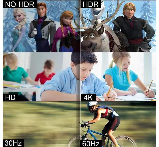 Alt view image 7 of 7 - HDMI Switch Audio Extractor, HDMI Switch Splitter 2 Inputs 1 Output with Remote 4K@60hz, 2-Port HDMI2.0b Switcher Box with Optical Toslink SPDIF+Coaxial+Analog RCA Stereo Audio Out eokCXOY