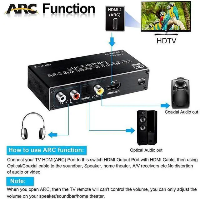 Alt view image 5 of 7 - HDMI Switch Audio Extractor, HDMI Switch Splitter 2 Inputs 1 Output with Remote 4K@60hz, 2-Port HDMI2.0b Switcher Box with Optical Toslink SPDIF+Coaxial+Analog RCA Stereo Audio Out eokCXOY