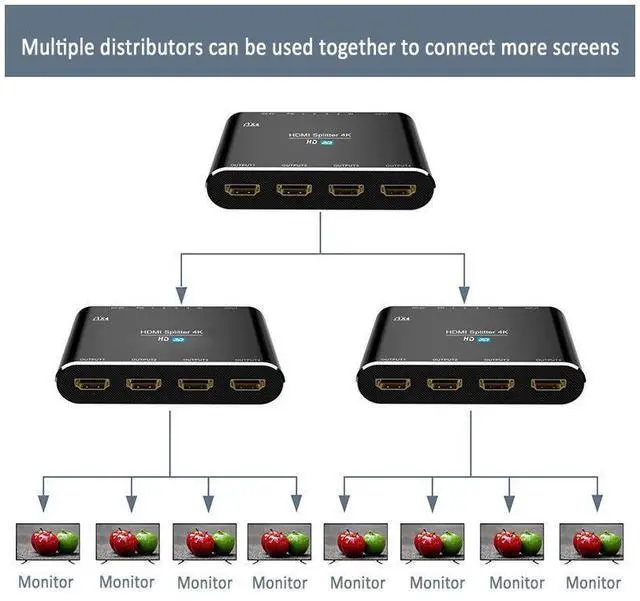 Alt view image 5 of 6 - 1 In 4 Out HDMI Splitter 4K*2K 3D 1x4 HDMI Splitter Full Ultra HD Support 3D & 4K for DVD PS3/4 Blu-Ray Player HDTV eokCXOY