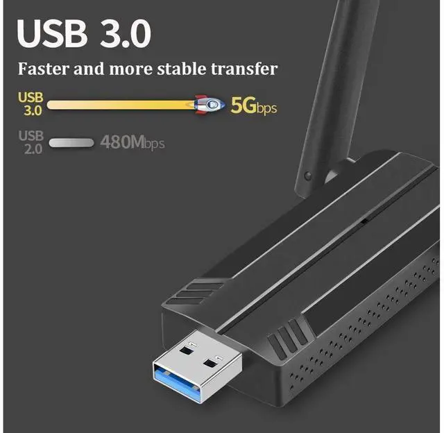 Alt view image 2 of 7 - Wireless Adapter, USB 3.0 WiFi 6 Adapter for PC - 802.11ax AX1800 PC WiFi Adapter for Desktop Laptop Dual Band Wireless Adapter WiFi Dongle for Windows 7/10/11 Wireless Network Adapter for PC Computer