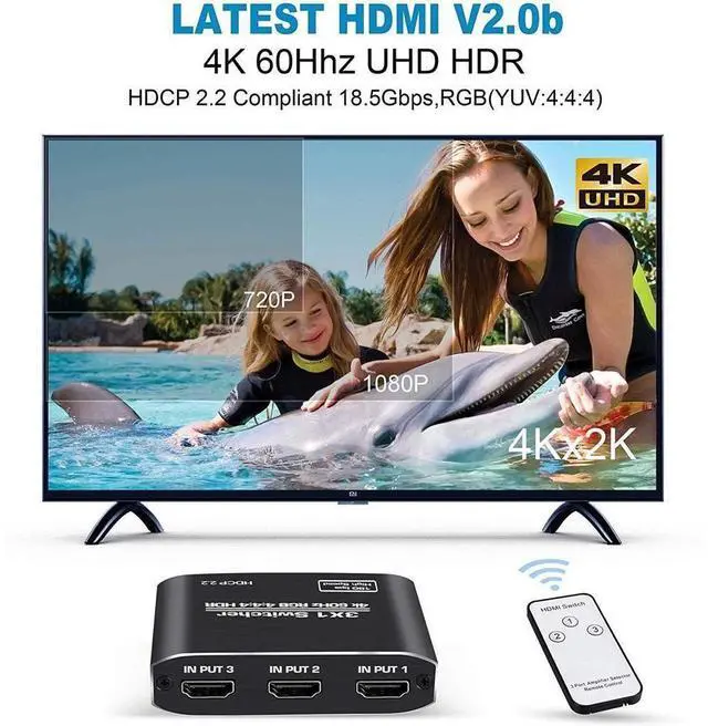 Alt view image 6 of 7 - HDMI 2.0 Switch 3 Input 1 Output Switch HD 4Kx2K@60HZ HDR, 3D 1080P Remote/Manual switching for Xbox,PS4 Nintendo Switch/Wii,Beamer,DVB receiver,Blu-ray,DVD players,Apple TV,Roku Stick/Fire Stick,PC