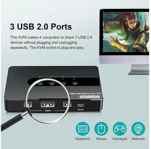 Alt view image 6 of 7 - 4 Port HDMI KVM Switch for 4 Computers 1 Monitor, 4 in 1 Out HDMI KVM Switches Support UHD 4K@30HZ with 3 USB 2.0 Port to Share Keyboard Mouse Printer, with Remote Control&Button Switch, Support EDID