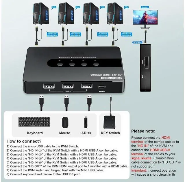 Alt view image 3 of 7 - 4 Port HDMI KVM Switch for 4 Computers 1 Monitor, 4 in 1 Out HDMI KVM Switches Support UHD 4K@30HZ with 3 USB 2.0 Port to Share Keyboard Mouse Printer, with Remote Control&Button Switch, Support EDID