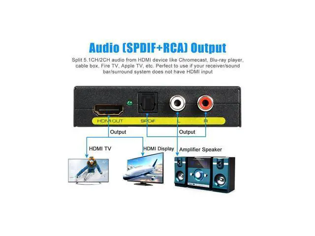 Alt view image 4 of 7 - HDMI Audio Extractor Splitter HDMI to HDMI + Optical + RCA L/R Stereo Audio Out Supports 4k 3D, 1080P(50/60HZ) for Apple TV, PS3/4, Xbox, PC/laptop, HD camera, HD DVR etc eokCXOY