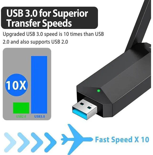 Alt view image 4 of 7 - USB WiFi 6 Adapter for PC, AX1800 USB 3.0 Dual Band Wireless Network Adapter with 2.4G/5G High Gain Antenna, 1800Mbps WiFi Dongle USB WiFi Adapter for PC Desktop Laptop Support Windows11/10 (Black)