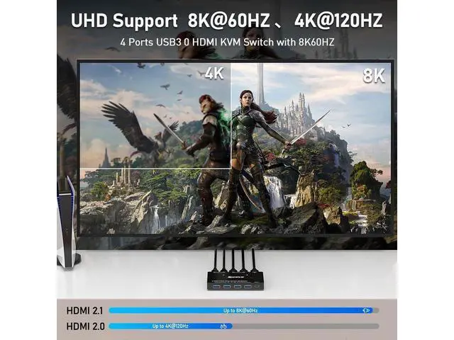 Alt view image 6 of 7 - [HDMI + 2 DP] Triple Monitor KVM Switch 3 Computers 3 Monitors, HDMI + 2 Displayport USB 3.0 KVM Switch with 3 PC Share 3 Display and 4 USB 3.0 Devices, Wired Remote and 12V power adapter Included