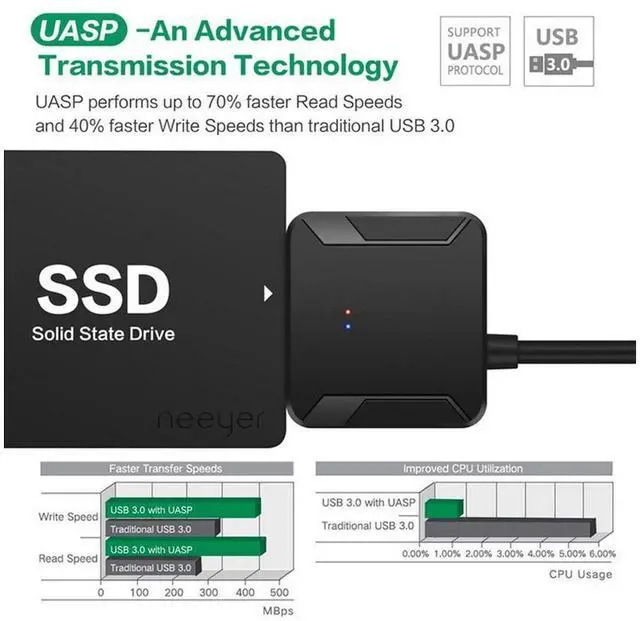 Alt view image 2 of 5 - 0.4m USB 3.0 To Sata Adapter Converter Cable 22pin SataIII To USB3,0 Adapters For 2.5" Sata HDD SSD