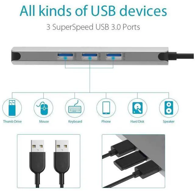 Alt view image 6 of 7 - USB C Hub, USB C Adapter 9 in 1 with USB-C Charging, Port of Mic/Audio,3 USB 3.0 Ports, HDMI, SD, Micro SD Compatible for MacBook Pro, Surface Pro,Notebook PC, USB Flash Drives and More eokCXOY