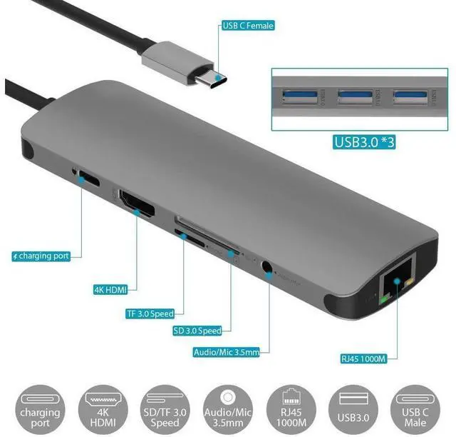 Alt view image 2 of 7 - USB C Hub, USB C Adapter 9 in 1 with USB-C Charging, Port of Mic/Audio,3 USB 3.0 Ports, HDMI, SD, Micro SD Compatible for MacBook Pro, Surface Pro,Notebook PC, USB Flash Drives and More eokCXOY