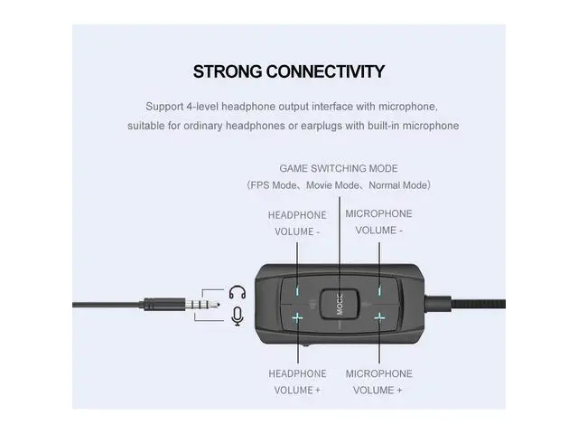 Alt view image 3 of 7 - External USB to 3.5mm AUX Sound Card Adapter with Microphone 7.1 Audio Adapter 3D Antimagnetic Audio Headset Microphone Jack For Laptop PC/PS4/PS5 eokCXOY