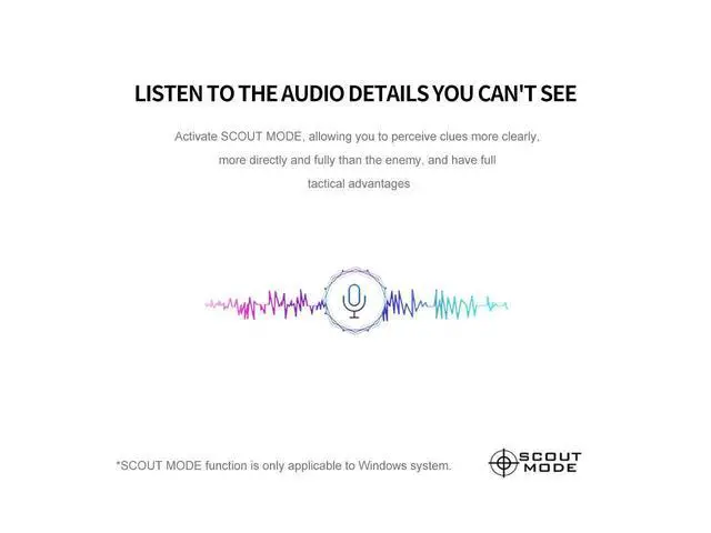 Alt view image 5 of 7 - External USB to 3.5mm AUX Sound Card Adapter with Microphone 7.1 Audio Adapter 3D Antimagnetic Audio Headset Microphone Jack For Laptop PC/PS4/PS5 eokCXOY