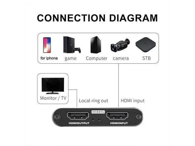 Alt view image 3 of 7 - Video Capture Cards, 4K HDMI Capture Card USB3.0, Game Capture Card Nintendo Switch,1080P 60FPS Capture Device for Streaming,Recording on PS4 PS5 X box Twitch PC, Windows Mac Linux eokCXOY