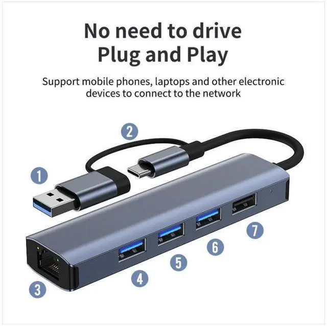 Alt view image 2 of 7 - USB C & USB 3.0 to Ethernet Adapter, [3x USB 3.0 + 1x USB 2.0] 5 in 1 USB Hub with RJ45 10/100/1000 Gigabit Ethernet Adapter Support Windows 10,8.1,Mac OS, Surface Pro,Linux,Chromebook and More