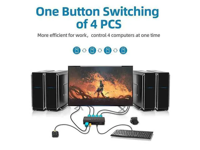 Alt view image 5 of 7 - 4 Port HDMI KVM Switch 4K, with 3x USB 2.0 Ports, 3 USB HDMI KVM Switcher for 4 Computers Supports 4K/2K@30Hz KVM USB switch, with 4 HDMI KVM cables and 1 desktop controller eokCXOY