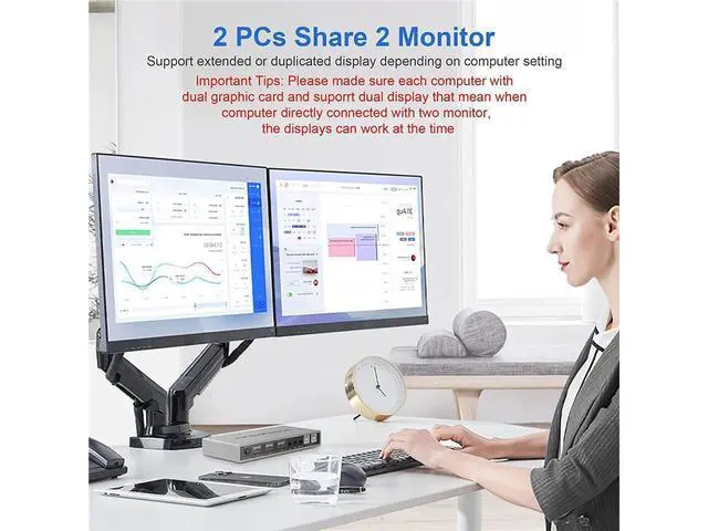 Alt view image 6 of 7 - Dual Monitor DisplayPort HDMI KVM Switch 4K @60Hz, 2-Port Extended Display 2 in 2 Out Displayport and HDMI KVM Switch 2 Computers2 Monitors , with 3xUSB, Audio Port, Included 2xUSB Cables, Controller