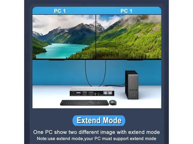 Alt view image 3 of 7 - Dual Monitor DisplayPort HDMI KVM Switch 4K @60Hz, 2-Port Extended Display 2 in 2 Out Displayport and HDMI KVM Switch 2 Computers2 Monitors , with 3xUSB, Audio Port, Included 2xUSB Cables, Controller