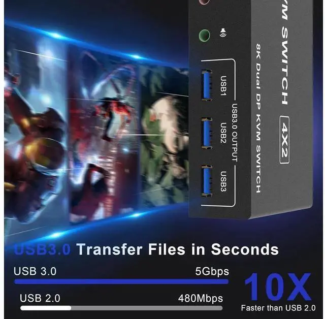 Alt view image 4 of 7 - 8K@60Hz Displayport USB 3.0 KVM Switch 2 Monitors 4 Computers, DP1.4 KVM Switch Dual Monitor with Audio Microphone Output and 3 USB 3.0 Ports, 4 Port Displayport KVM Switch for 4 PCs 2 Monitors