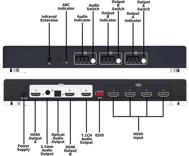 Alt view image 2 of 7 - ARC 4x2 4K HDMI Matrix Switch, 4 in 2 Out HDMI Switcher Splitter Box with 7.1CH HDMI Audio + Optical 5.1CH + 3.5mm Stereo Audio Output Support 4K @60Hz, EDID, IR Remote, HDMI 2.0, HDCP 2.2 eokCXOY