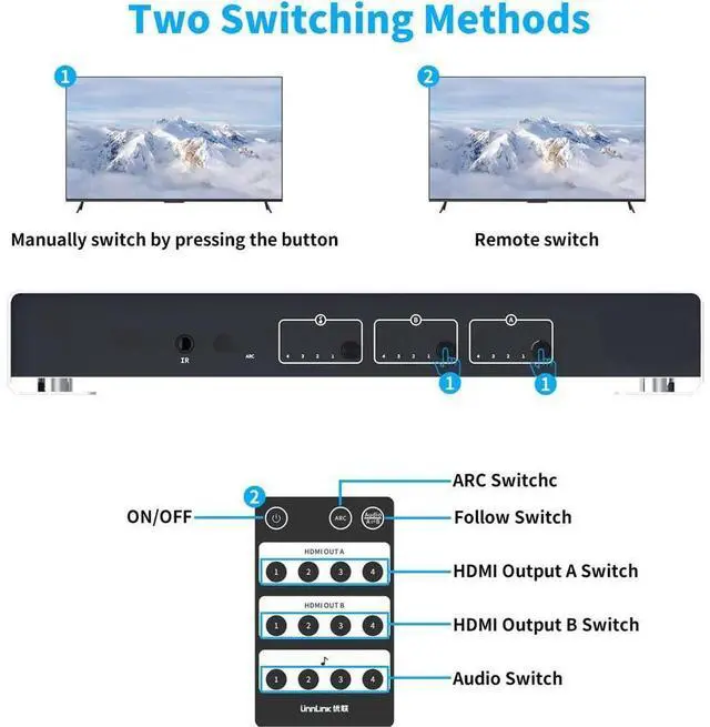 Alt view image 5 of 7 - ARC 4x2 4K HDMI Matrix Switch, 4 in 2 Out HDMI Switcher Splitter Box with 7.1CH HDMI Audio + Optical 5.1CH + 3.5mm Stereo Audio Output Support 4K @60Hz, EDID, IR Remote, HDMI 2.0, HDCP 2.2 eokCXOY