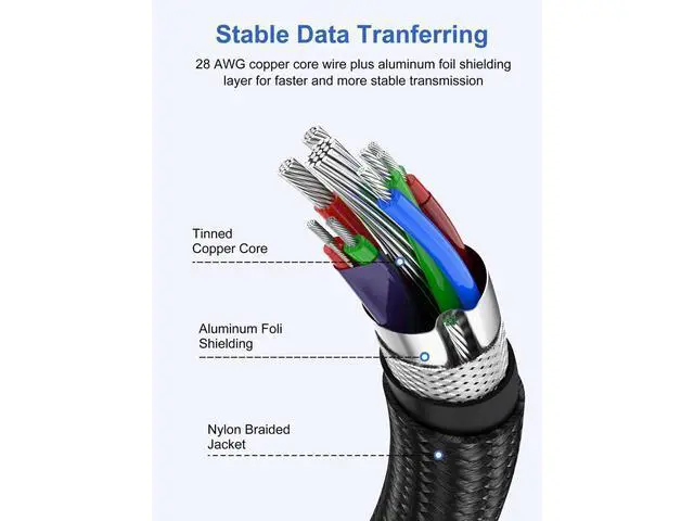 Alt view image 5 of 7 - [2 PACK] USB A to USB A Cable 3.3FT, USB 3.0 Male to Male Cable, Braided Nylon High-Speed Transfer USB 3.0 Cable, Double Sided USB Cord for Hard Drive Enclosures, Cameras, DVD Player, Laptop More