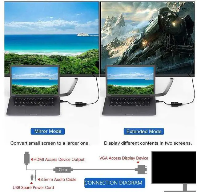 Alt view image 6 of 7 - HDMI to VGA for 1080P Active HDTV HDMI to VGA adapter Converter Male to Female Compatible with TV, PC, Laptop, Xbox,Monitor, Projector,Chromebook, and more,Black (Adapter)