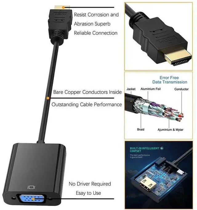 Alt view image 2 of 7 - HDMI to VGA for 1080P Active HDTV HDMI to VGA adapter Converter Male to Female Compatible with TV, PC, Laptop, Xbox,Monitor, Projector,Chromebook, and more,Black (Adapter)