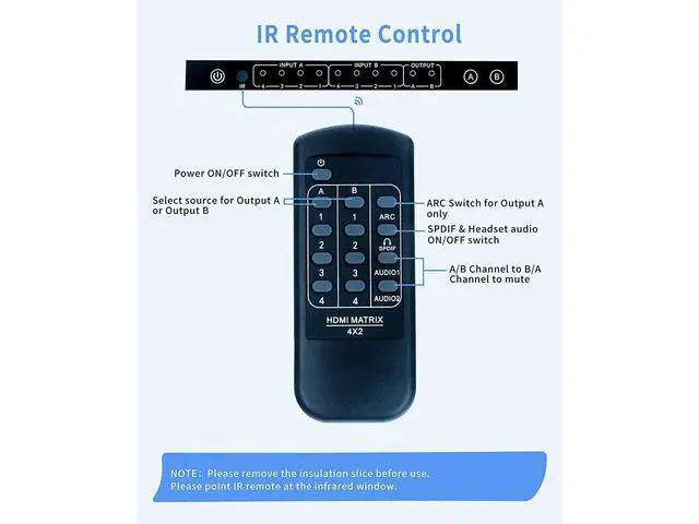 Alt view image 5 of 7 - HDMI Matrix ARC Switch 4x2 4K@60Hz HDMI 2.0 YUV444, SPDIF and L/R Audio Output, Audio Return Channel, HDMI Down Scaler 4K 1080P Sync, IR Remote, HDR10+,HDCP2.2, 18Gbps, 4 IN 2 OUT HDMI MATRIX Splitter