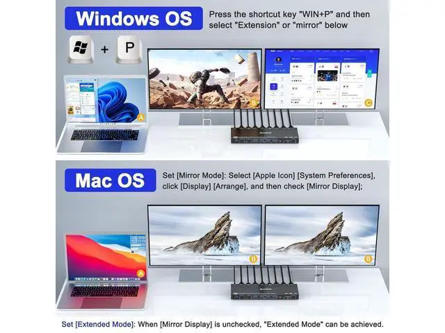 Alt view image 4 of 7 - Voice Controlled Displayport KVM Switch 2 Monitors 2 Computers 8K@30Hz 4K@144Hz, Dual Monitor Displayport KVM Switch with Audio and 4 USB 3.0 Port for Earphone Keyboard Mouse, Support KVM and USB Mode