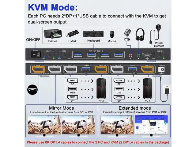 Alt view image 6 of 7 - Voice Controlled Displayport KVM Switch 2 Monitors 2 Computers 8K@30Hz 4K@144Hz, Dual Monitor Displayport KVM Switch with Audio and 4 USB 3.0 Port for Earphone Keyboard Mouse, Support KVM and USB Mode