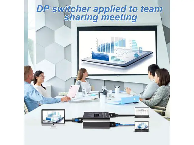 Alt view image 7 of 7 - 2 Port DisplayPort Switch Bidirectional, 8K Bi-Direction Display Port Switch 2 in 1 Out / 1 in 2 Out Manual Switch DP Switcher Selector Box Support 8K@60Hz 4K@120Hz for PC/Laptop/Game Console eokCXOY