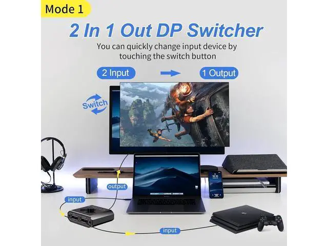 Alt view image 3 of 7 - 2 Port DisplayPort Switch Bidirectional, 8K Bi-Direction Display Port Switch 2 in 1 Out / 1 in 2 Out Manual Switch DP Switcher Selector Box Support 8K@60Hz 4K@120Hz for PC/Laptop/Game Console eokCXOY