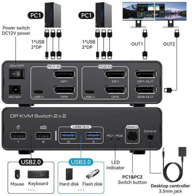 Alt view image 2 of 7 - 2 Port Dual Monitor DisplayPort KVM Switch 2 in 2 Out, 8K60Hz 4K120Hz Aluminium Displayport Switch KVM Switch 2 Monitors 2 Computers Shared 4 USB Device Support DP1.4 With With Desktop Controller