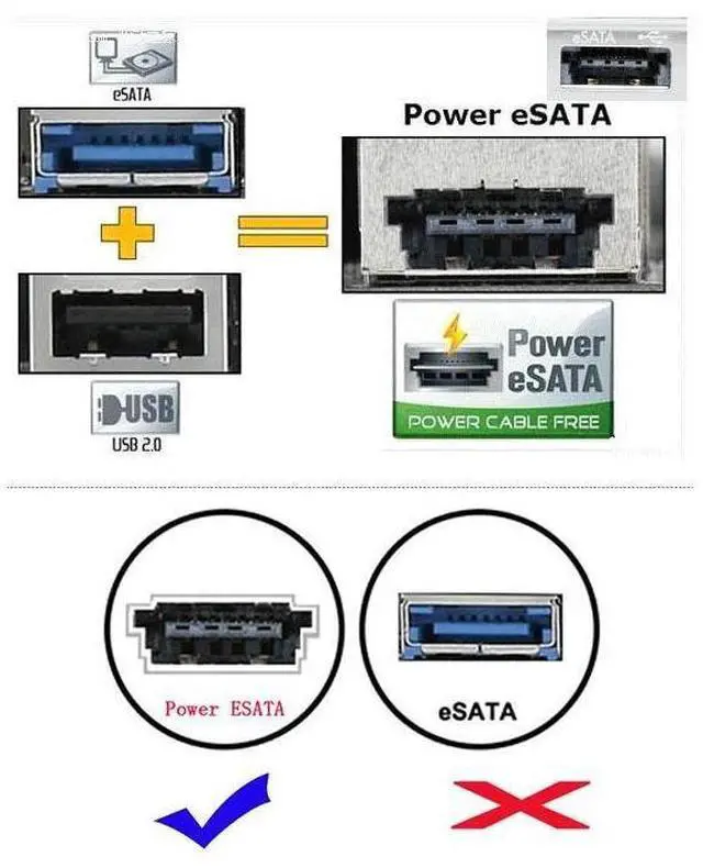 Alt view image 5 of 5 - 1Pc Power Esata USB 2.0 5V 12V Combo to 2.5'' 3.5'' 22Pin Sata HDD Adapter Cable eokCXOY