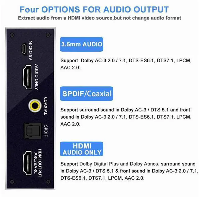 Alt view image 4 of 7 - 4K@60Hz HDMI Audio Extractor with 7.1CH Atmos, HDMI to HDMI + Optical Toslink SPDIF + 3.5mm Audio Jack + Coaxial + 7.1Ch Out Splitter Converter Adapter eokCXOY