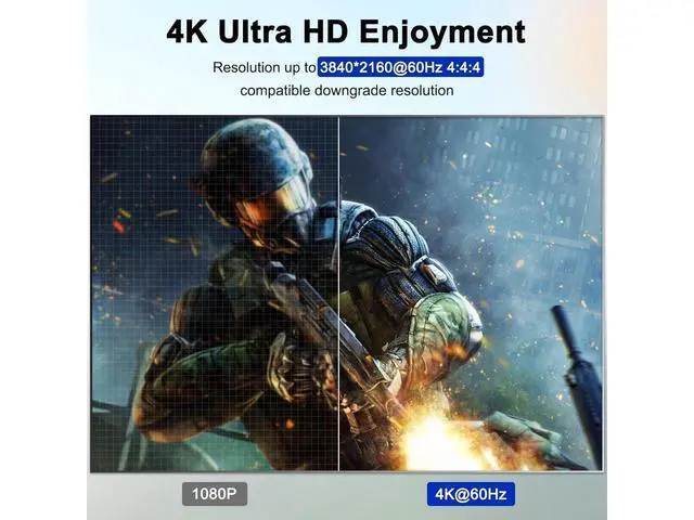 Alt view image 4 of 7 - USB 3.0 HDMI KVM Switch for 2 Computers 2 Monitors 4K@60Hz, EDID Emulator, Dual Monitor HDMI KVM Switch 2 in 2 Out for 2 Computers Share 2 Displays and 4 USB 3.0 Ports,Wired Remote and Cables Included